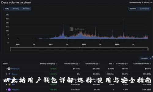 以太坊用户钱包详解：选择、使用与安全指南