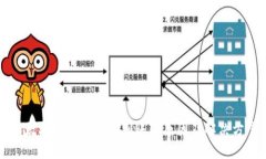 以太坊挖矿收益未到账的