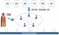 如何往自己的比特币钱包