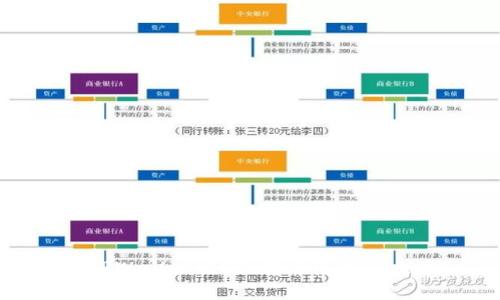 : TPWalletiOS下载与使用全攻略