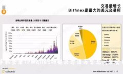 手机登录TPWallet的解决方法