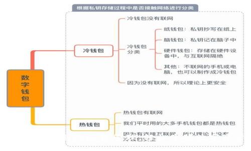 如何设置TPWallet授权管理，轻松掌握数字资产安全