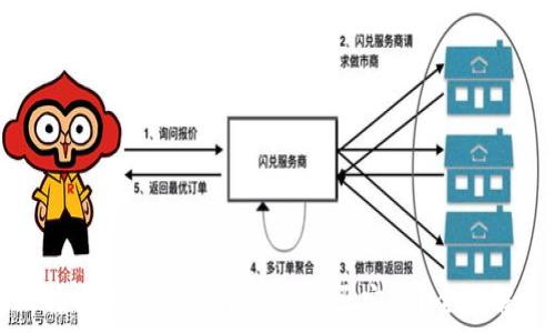   
比特币钱包仅依赖密码是否安全？全面解析
