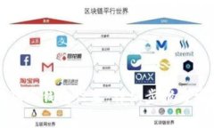 如何修改狗狗币钱包设置