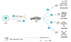 如何开通TPWallet：详细指南