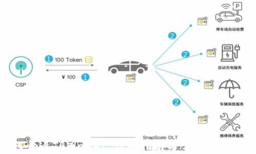 
如何开通TPWallet：详细指南与常见问题解答
