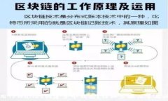   如何使用TPWallet创建多个