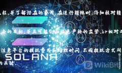比特币钱包兑换：全面指