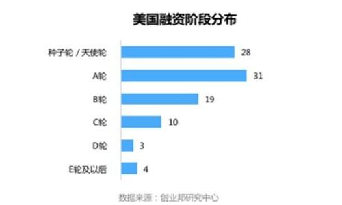 

TPWallet转账失败矿工费退回流程详解
