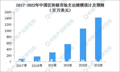 解决TPWallet不显示资产的全面指南