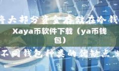 在数字货币的世界中，安