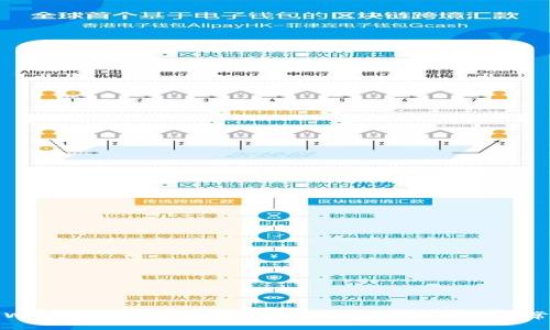 如何使用TPWallet创建币安链（BSC）钱包：详细指南与常见问题解答