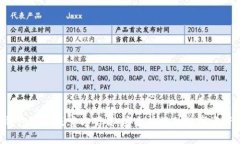 最新TRX钱包手机版官方下