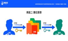 全面解析中国的比特币钱