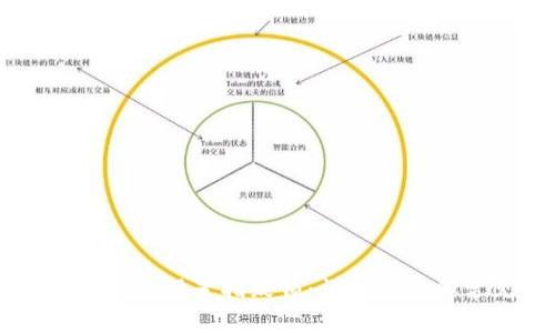 如何在TPWallet中设置指纹锁：详细教程和常见问题解答