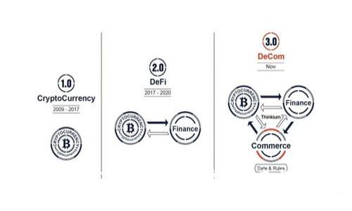 如何自动生成TPWallet：一步步指南与实用技巧