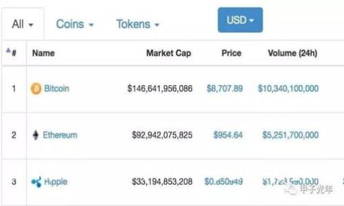 如何在TPWallet中切换账号登录：完整指南