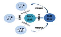 如何在TPWallet中提现EOS：完