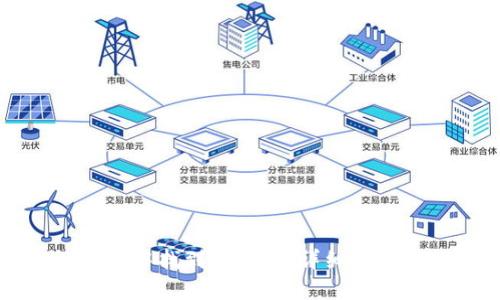 如何在TP钱包中找到狗狗币：详细指南与问题解答