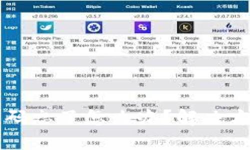 以太坊钱包密码忘了怎么办？解决方案及安全提示