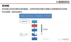 TPWallet DeFi：开启去中心化