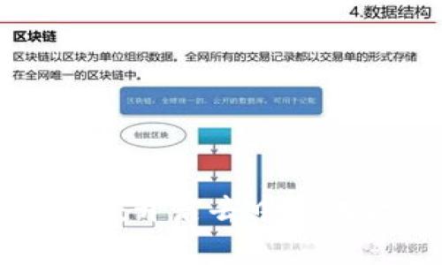 TPWallet DeFi：开启去中心化金融的新纪元