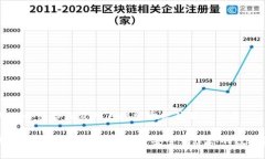 思考一个符合大众用户搜