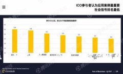 TPWallet操作教程：新手必看