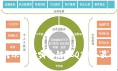 以太坊钱包转账选择哪个链？2023年最全攻略与建