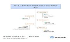 如何分辨狗狗币钱包的真伪：详尽指南与技巧