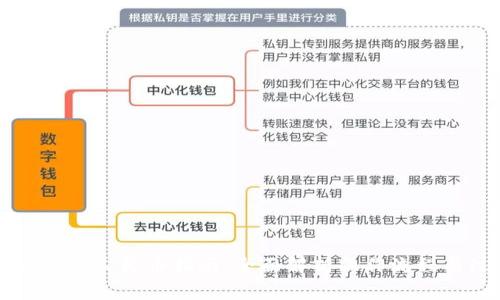 TPWallet提现人民币指南：全面解析操作流程与注意事项