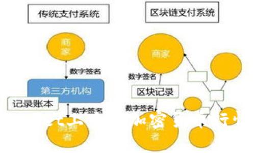 如何在TPWallet上查看加密货币行情：全面指南