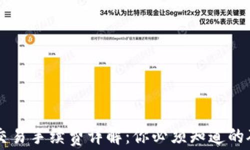 
TPWallet交易手续费详解：你必须知道的矿工费问题