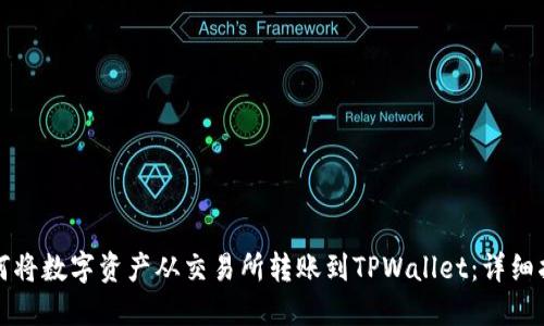 如何将数字资产从交易所转账到TPWallet：详细指南