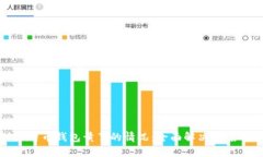 如何应对比特币钱包黄了的情况：全面解决方案