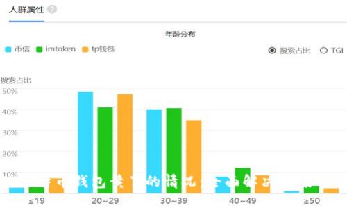 如何应对比特币钱包黄了的情况：全面解决方案与预防策略
