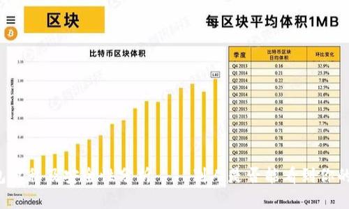 比特币钱包隐私及安全性分析——别人是否能看到你的钱包信息？
