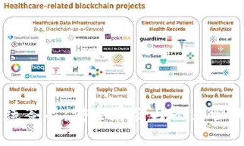 TPWallet离线签名：安全存储与交易管理的全面指南