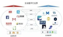 biao ti/biao ti：Token钱包理财