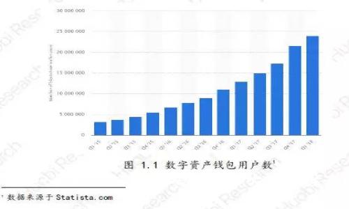TPWallet提现出现二维码的解决方法与注意事项