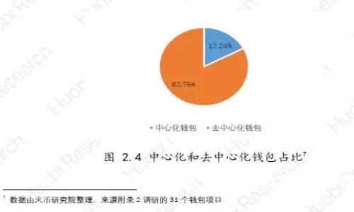 TP钱包USDT被转走的原因分析及解决办法