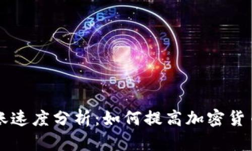 TPWallet转账速度分析：如何提高加密货币转账的效率