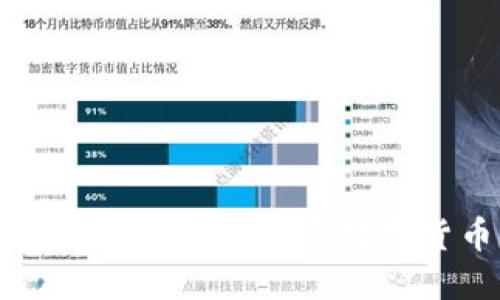 使用人民币在TPWallet上购买数字货币的详细指南