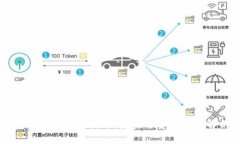 TPWallet流动挖矿：真实与否的深度解析