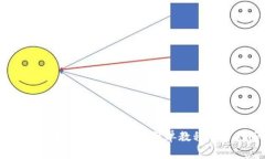 如何查看狗狗币钱包中的余额：简单教程及常见