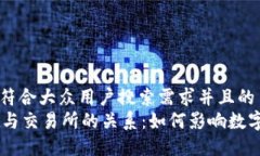 思考一个符合大众用户搜索需求并且的  TPWallet与