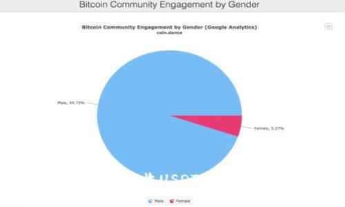如何在TP钱包中接收USDT：选择正确的区块链