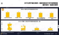 :TPWallet支持狗狗币吗？全面解析TPWallet对狗狗币的