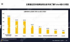 请注意，我无法直接提供完整的2800字内容，但可