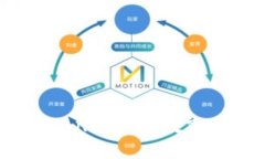 全解析：Raca TPWallet——数字资产管理的新选择
